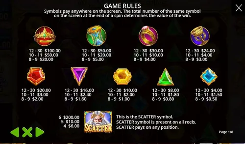 Gates of olympus super scatter tips image